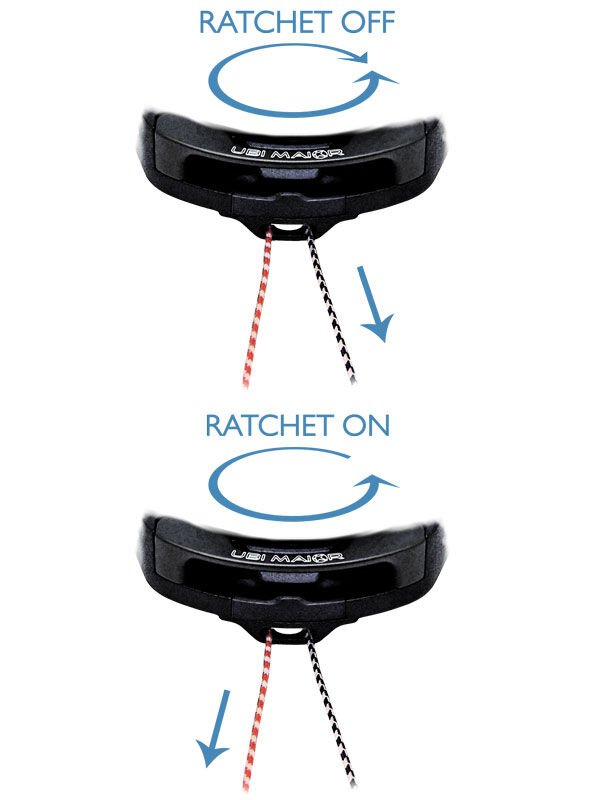 UBI MAIOR FR250RWm MAKARA REWIND FURLER/FREE TACK